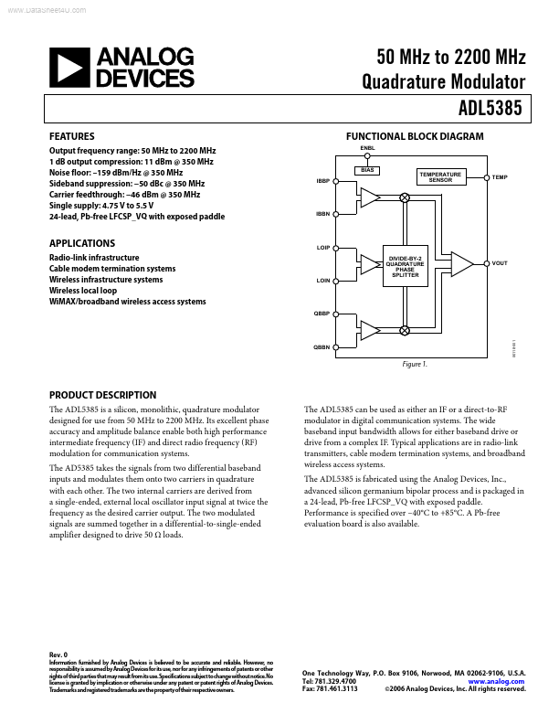ADL5385 Analog Devices