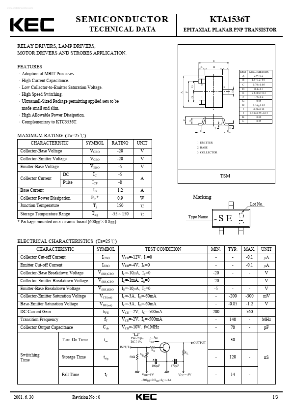 KTA1536T