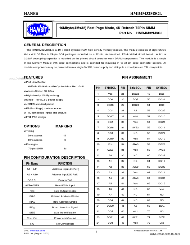 <?=HMD4M32M8GL?> डेटा पत्रक पीडीएफ
