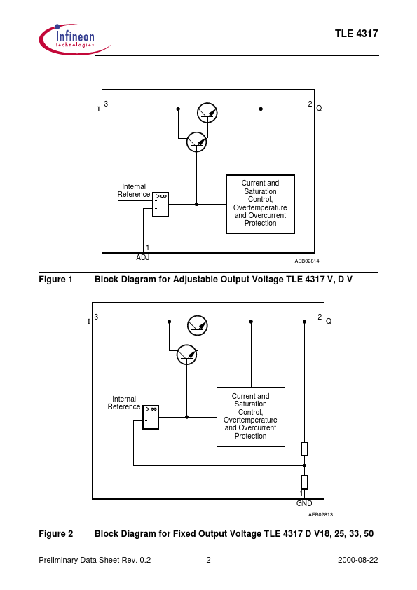 TLE4317