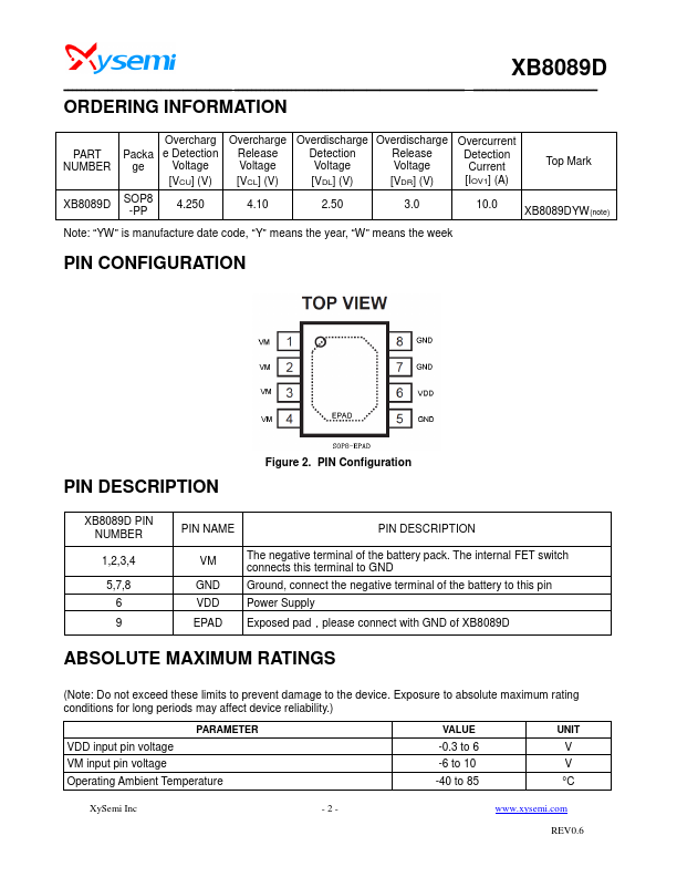 XB8089D