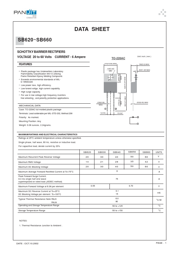 SB630 Pan Jit International Inc.