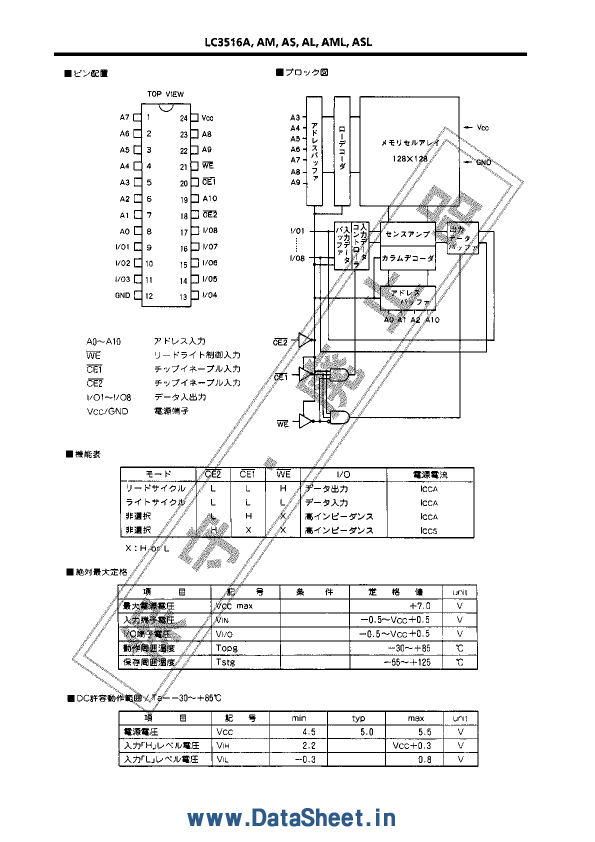 LC3516A