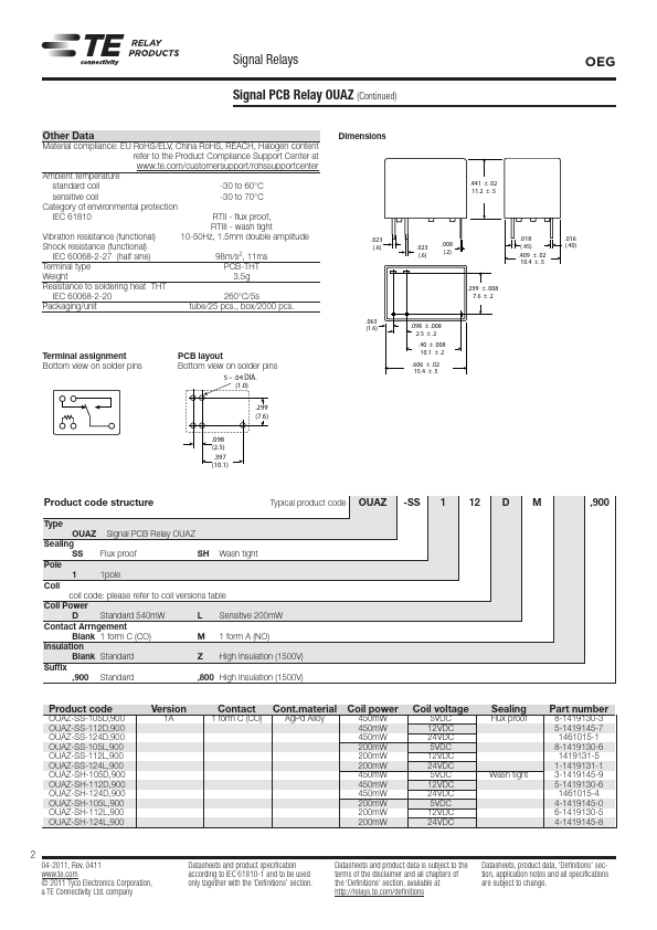 OUAZ-SS-112D