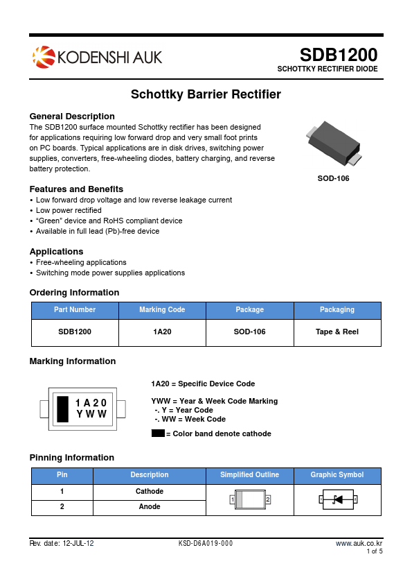 SDB1200