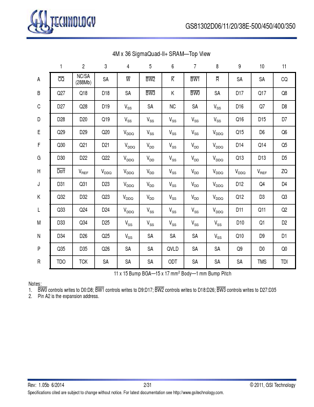 GS81302D20E-400