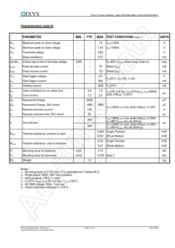 MCC500-16io1