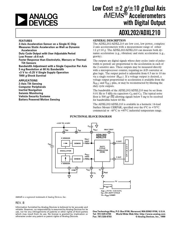 ADXL202 Analog Devices