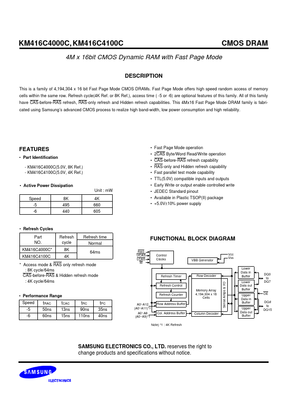 KM416C4000C Samsung semiconductor