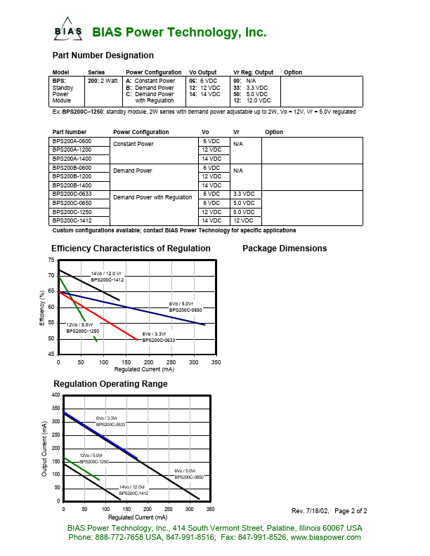 BPS200B-0600