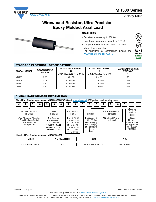 MR512 Resistor Datasheet pdf - Wirewound Resistor. Equivalent, Catalog