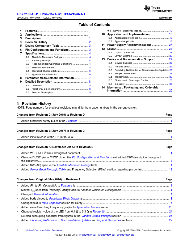 TPS62150A-Q1