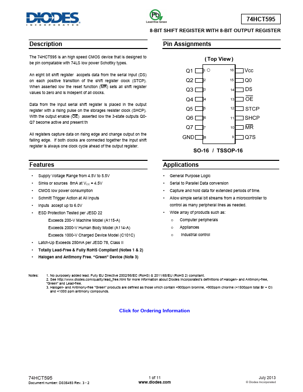 <?=74HCT595T16?> डेटा पत्रक पीडीएफ
