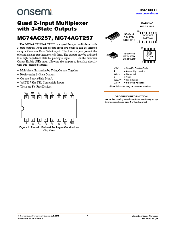 <?=MC74AC257?> डेटा पत्रक पीडीएफ