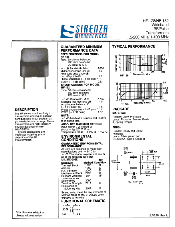 HF-128 Sirenza Microdevices