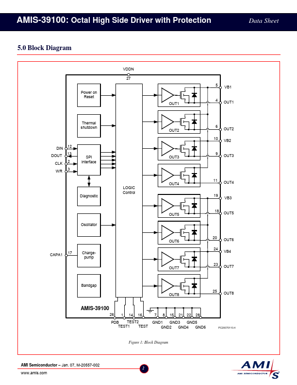 AMIS-39100