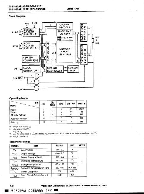 TC51832APL