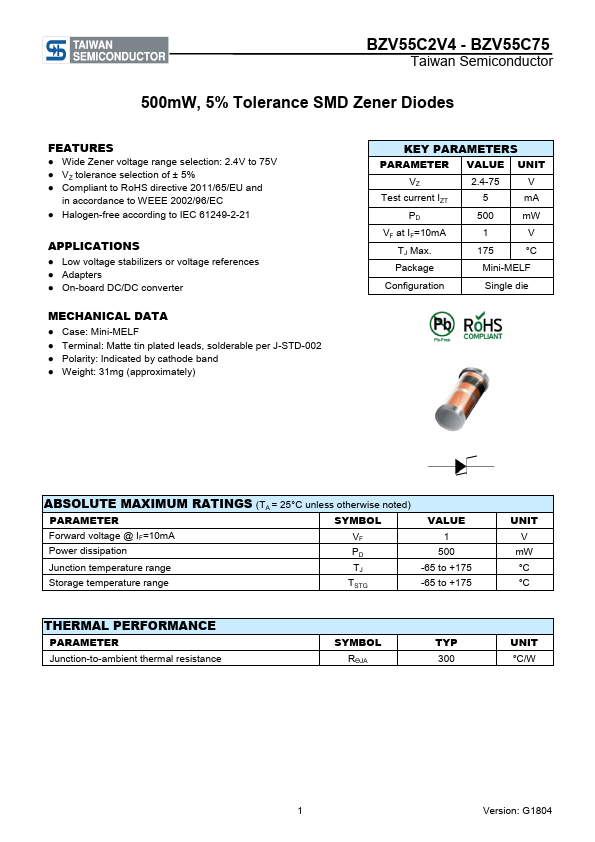 BZV55C47 Taiwan Semiconductor