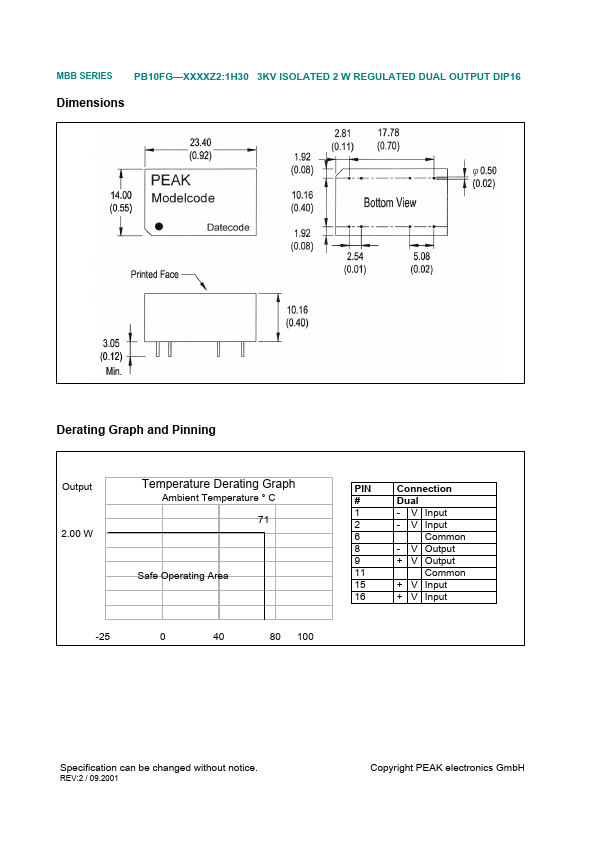 PB10FG-1205Z2