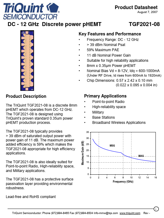 TGF2021-08