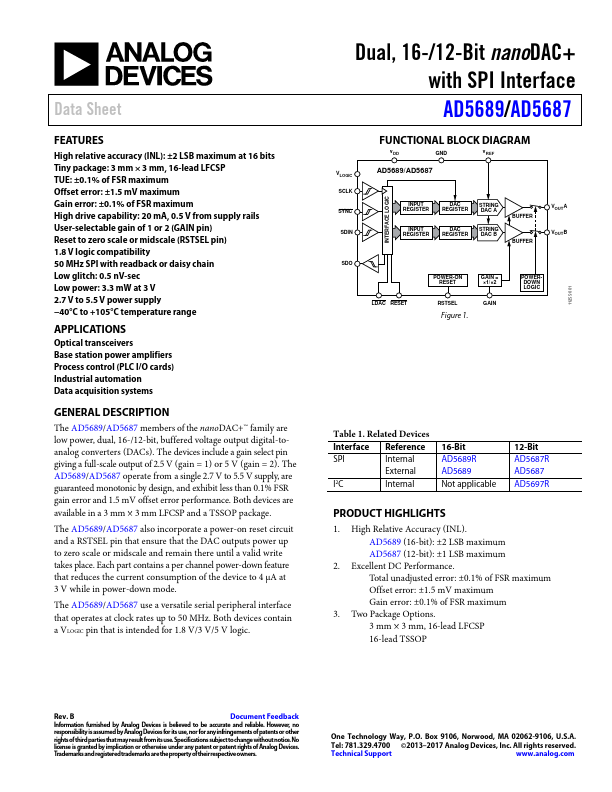 AD5689 Analog Devices