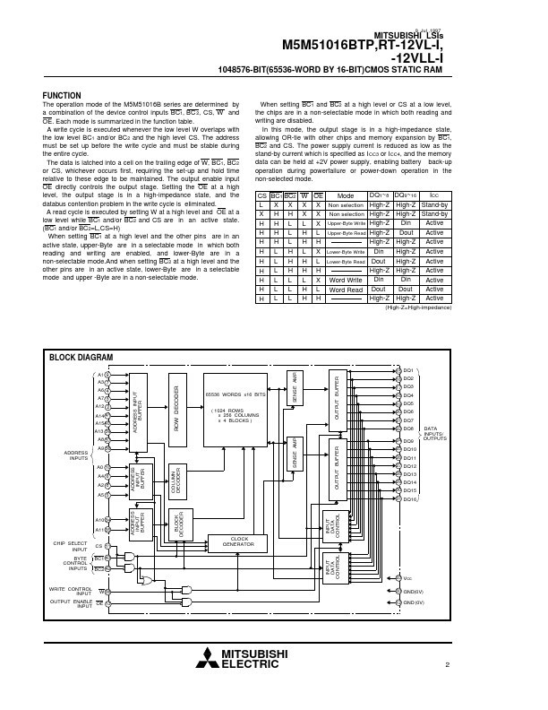 M5M51016BTP-12VL-I