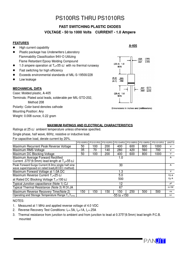 PS100RS Pan Jit International