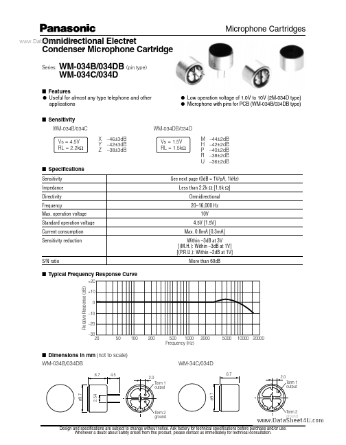 WM-034C Panasonic Semiconductor