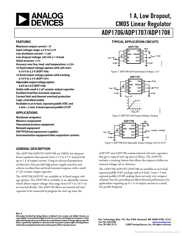 ADP1707 Analog Devices