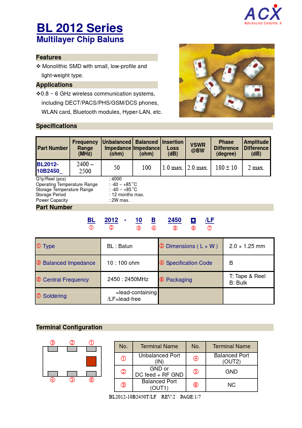 <?=BL2012-10B2450?> डेटा पत्रक पीडीएफ