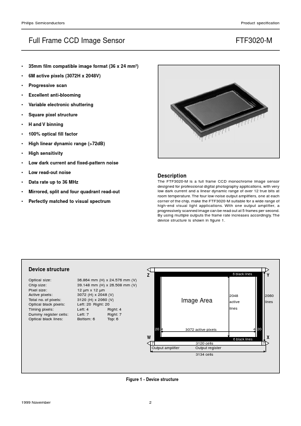 FTF3020-M