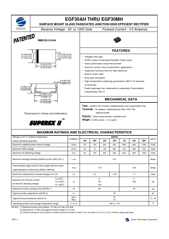 EGF30BH