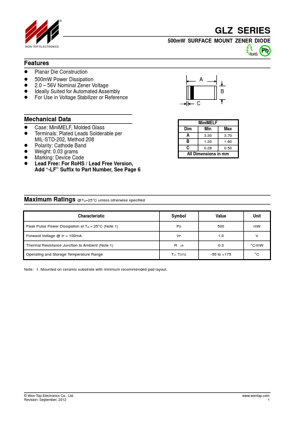 <?=GLZ5.6C?> डेटा पत्रक पीडीएफ