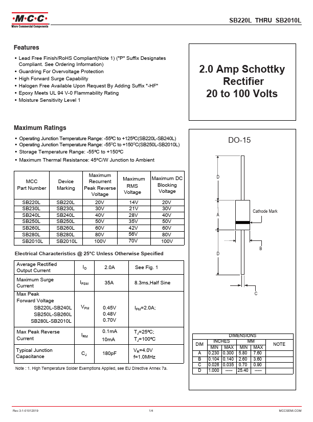 SB230L