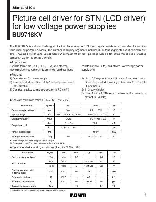 BU9718KV