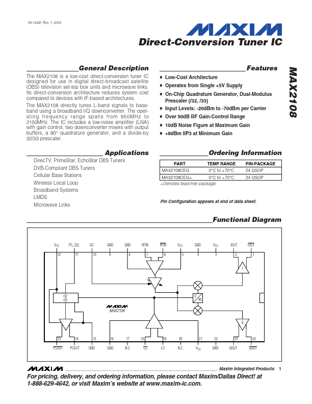 MAX2108 Maxim