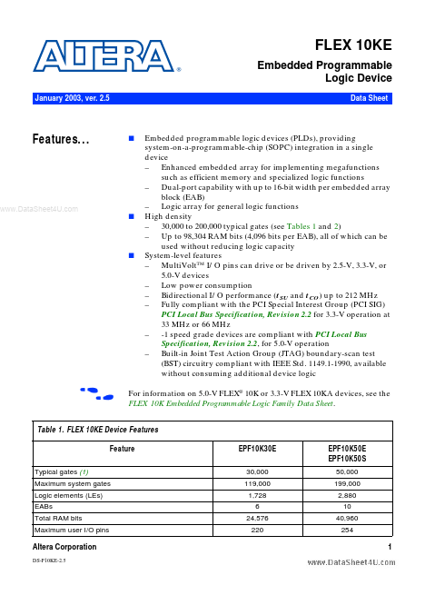 EPF10K50E Altera Corporation