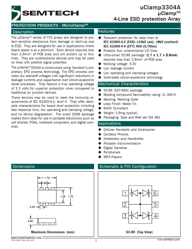 UCLAMP3304A