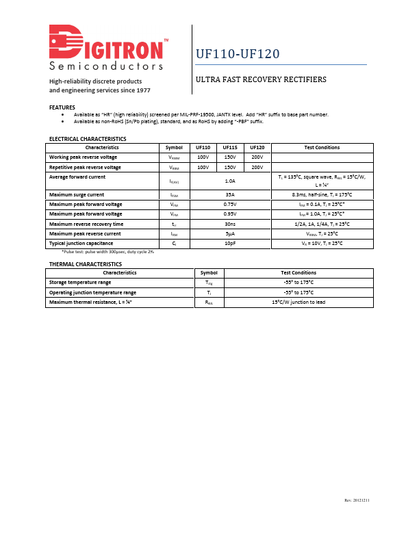UF115 Digitron Semiconductors