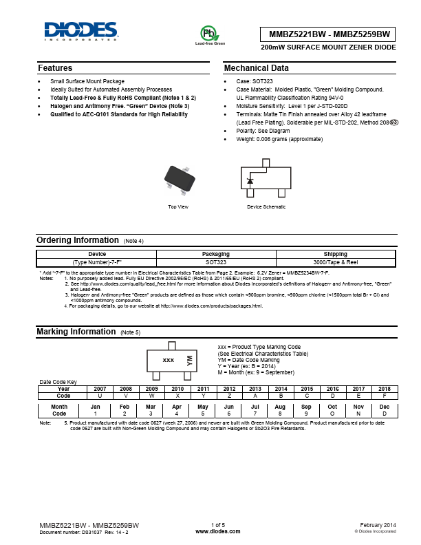 MMBZ5229BW Diodes