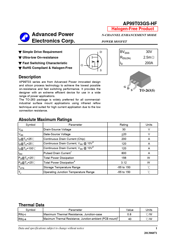 AP99T03GS-HF