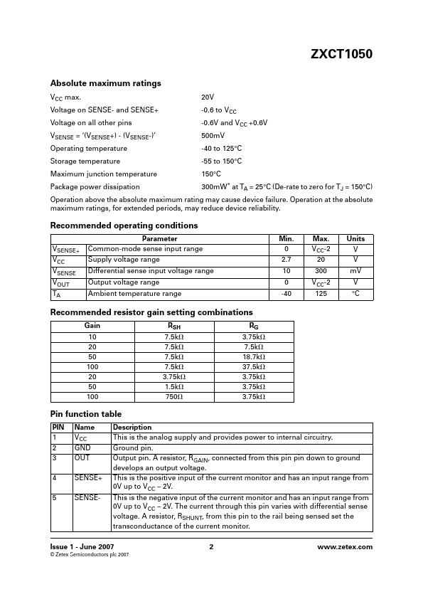 ZXCT1050