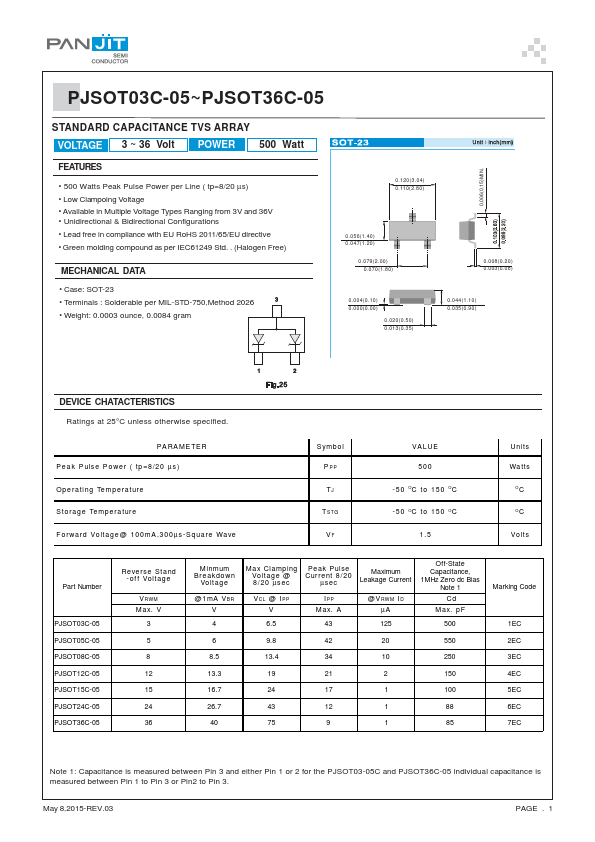 PJSOT24C-05