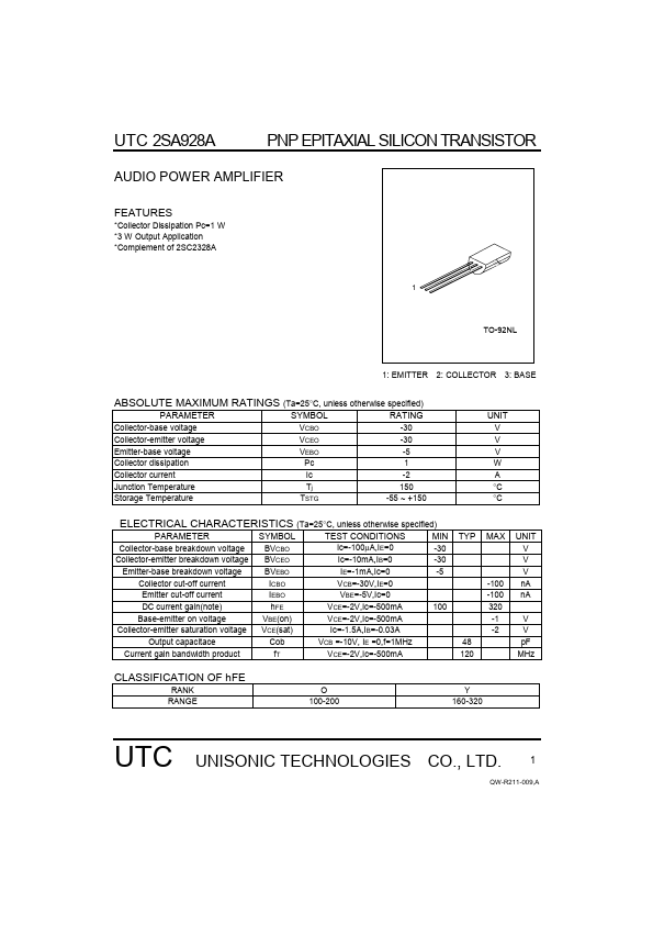 UTC2SA928A