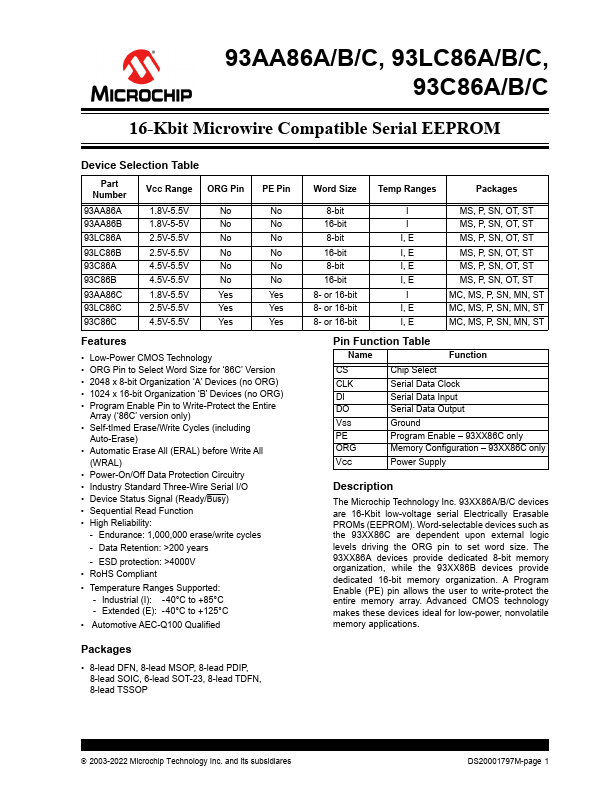 93LC86B Microchip Technology