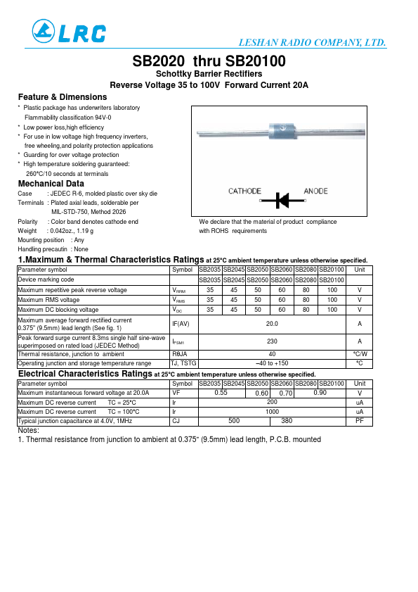 SB2050 LRC