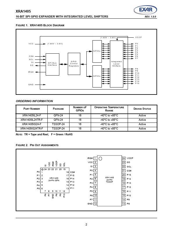 XRA1405