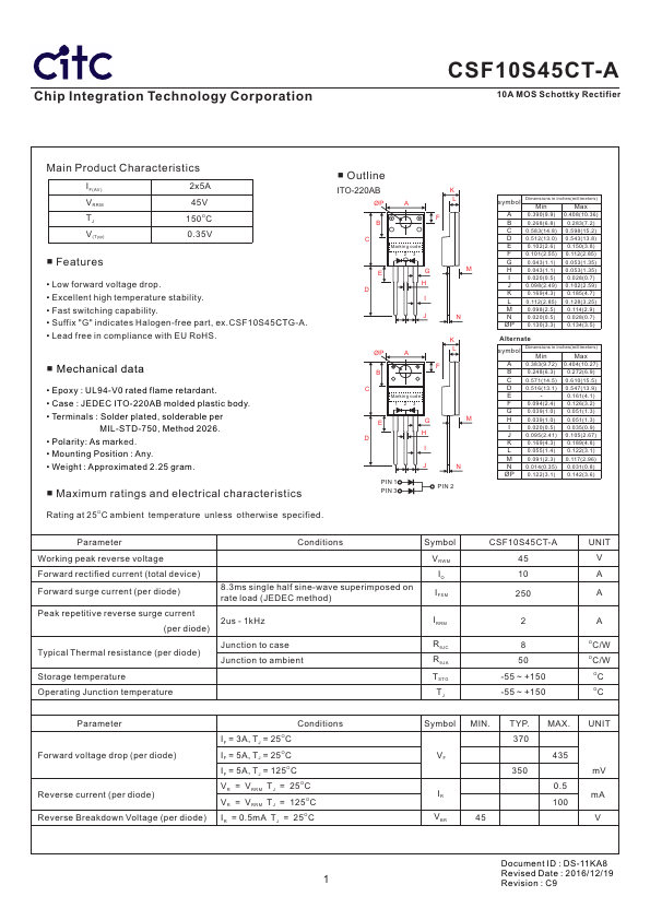 CSF10S45CT-A