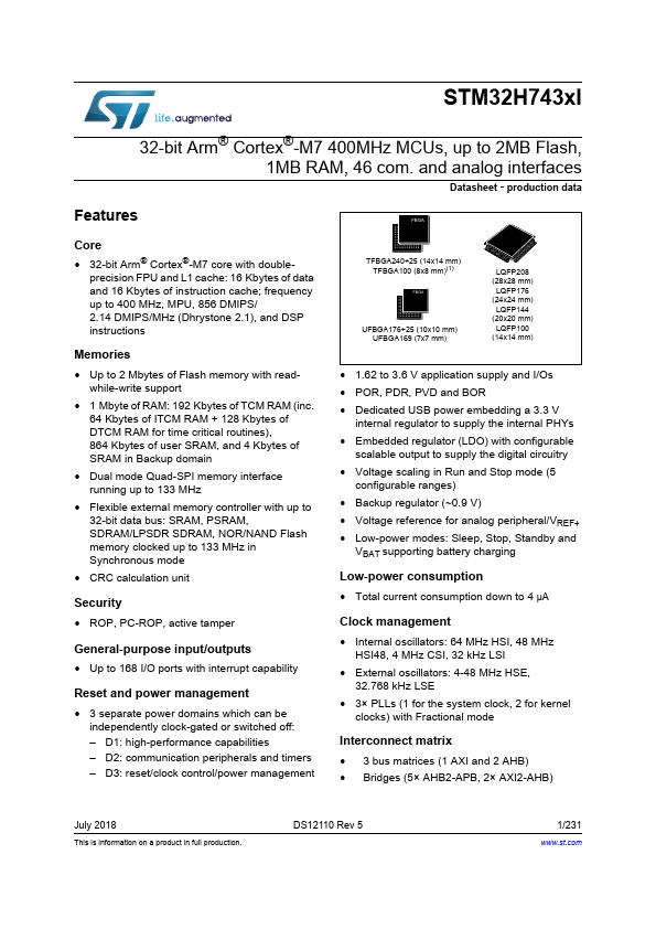 STM32H743ZI