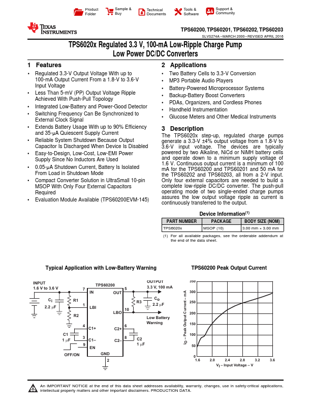 TPS60203